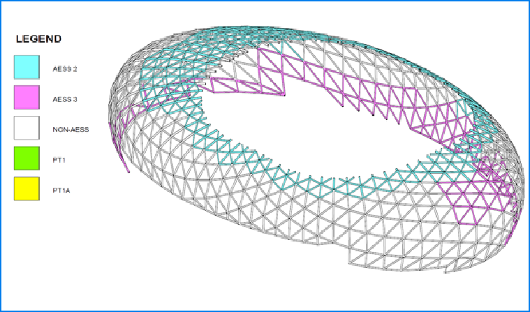 Exposed level of intuit dome